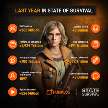 state of survival info
