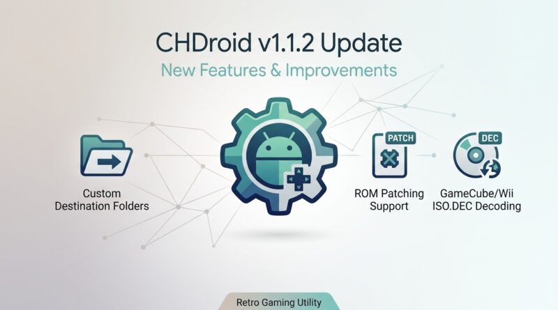CHDroid 1.1.2 Update Adds ROM Patching, GC/Wii Support and More